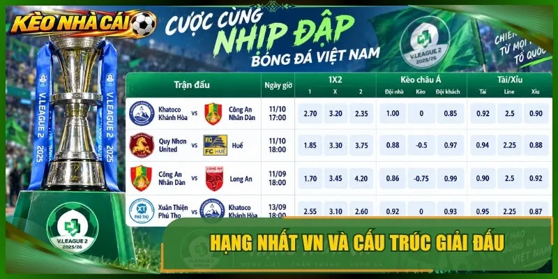 Hạng nhất vn và cấu trúc giải đấu