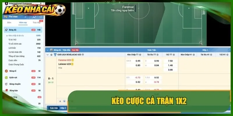 Kèo cược cả trận 1X2: đọc ba cửa chủ, hòa và khách 