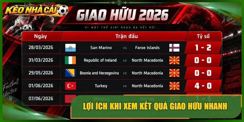 Lợi ích khi xem kết quả giao hữu nhanh